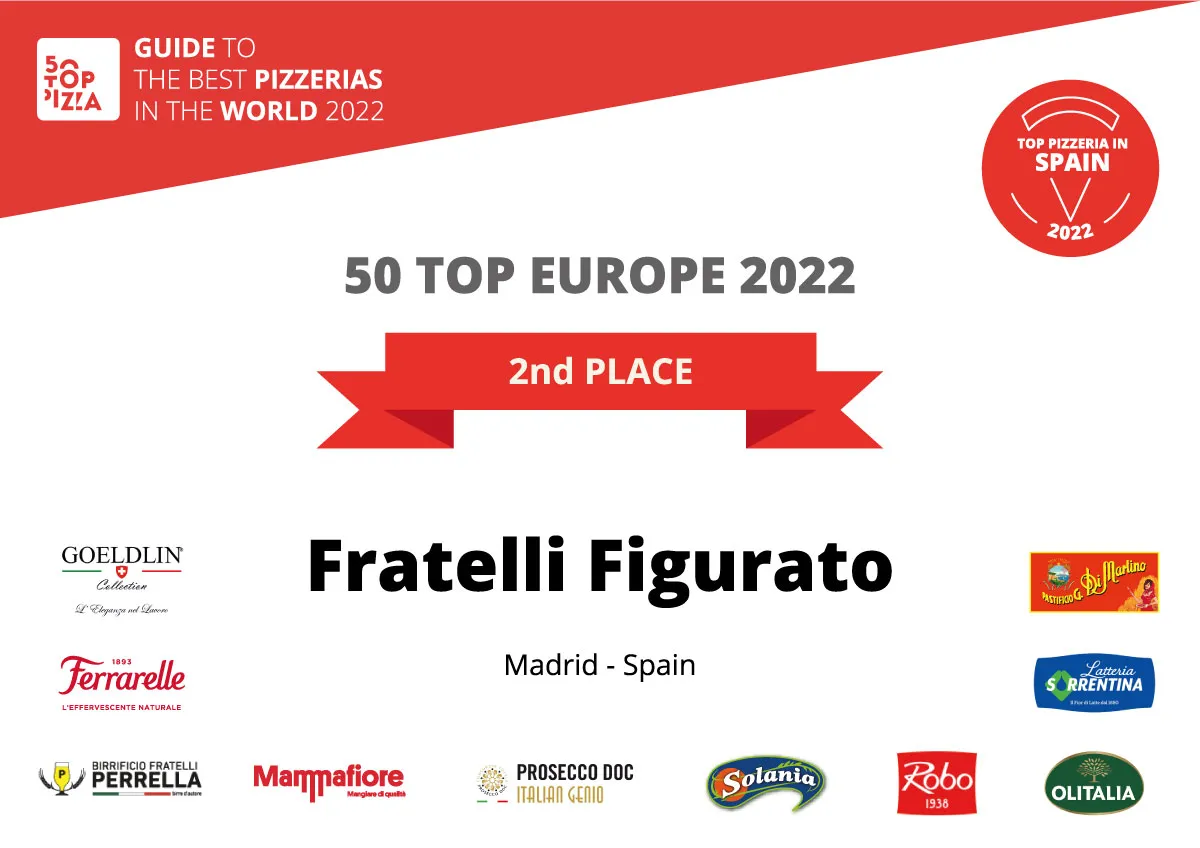 BookNoFees : Restaurant – Pizzeria Fratelli Figurato – Madrid – Pizzeria Fratelli Figurato, photo n° 1